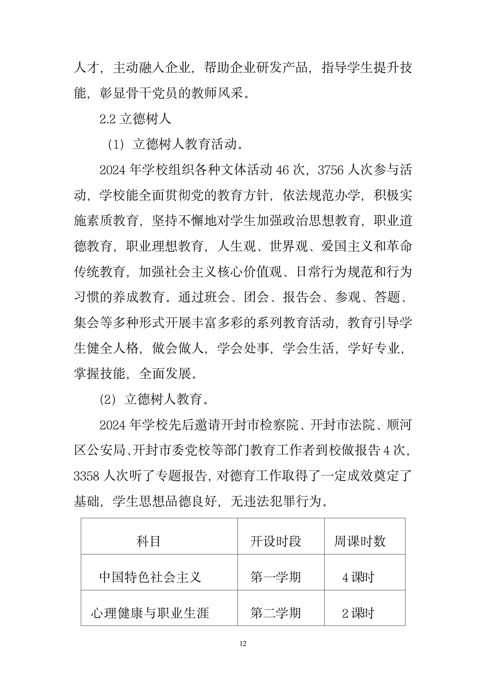 開封市現(xiàn)代科技中等職業(yè)技術(shù)學校質(zhì)量報告（2024年度）(圖14)