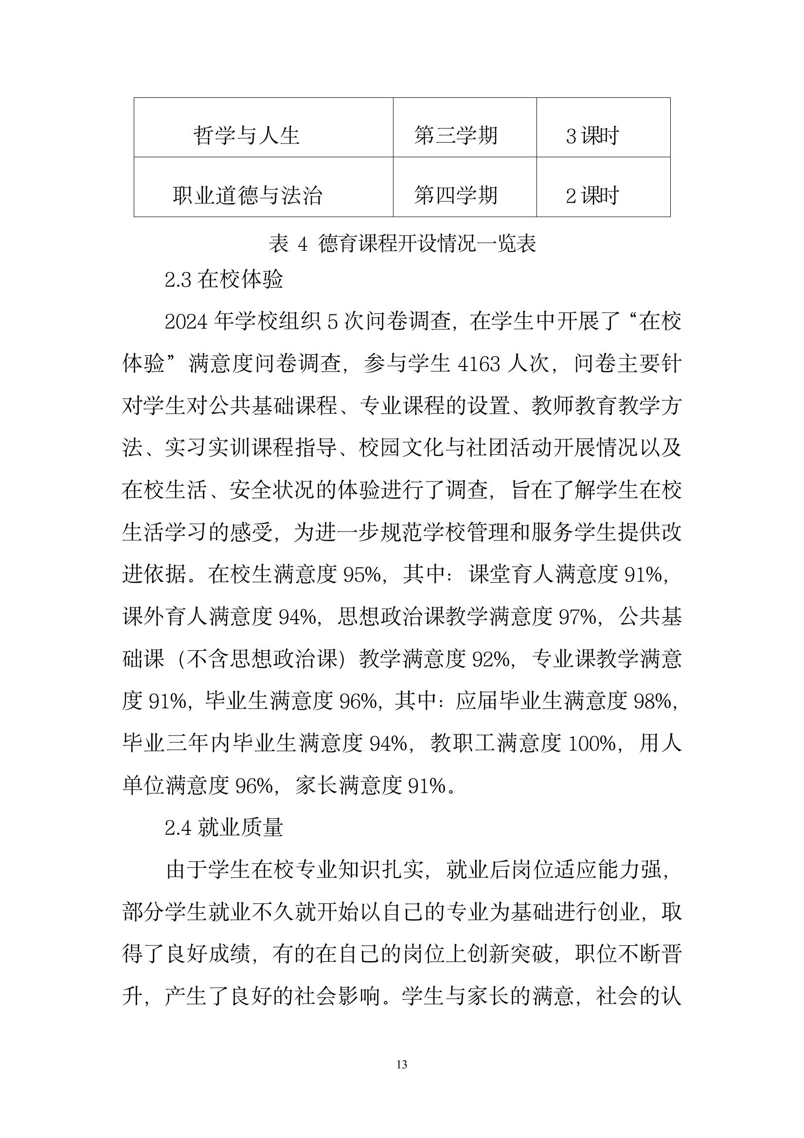 開封市現(xiàn)代科技中等職業(yè)技術(shù)學校質(zhì)量報告（2024年度）(圖15)