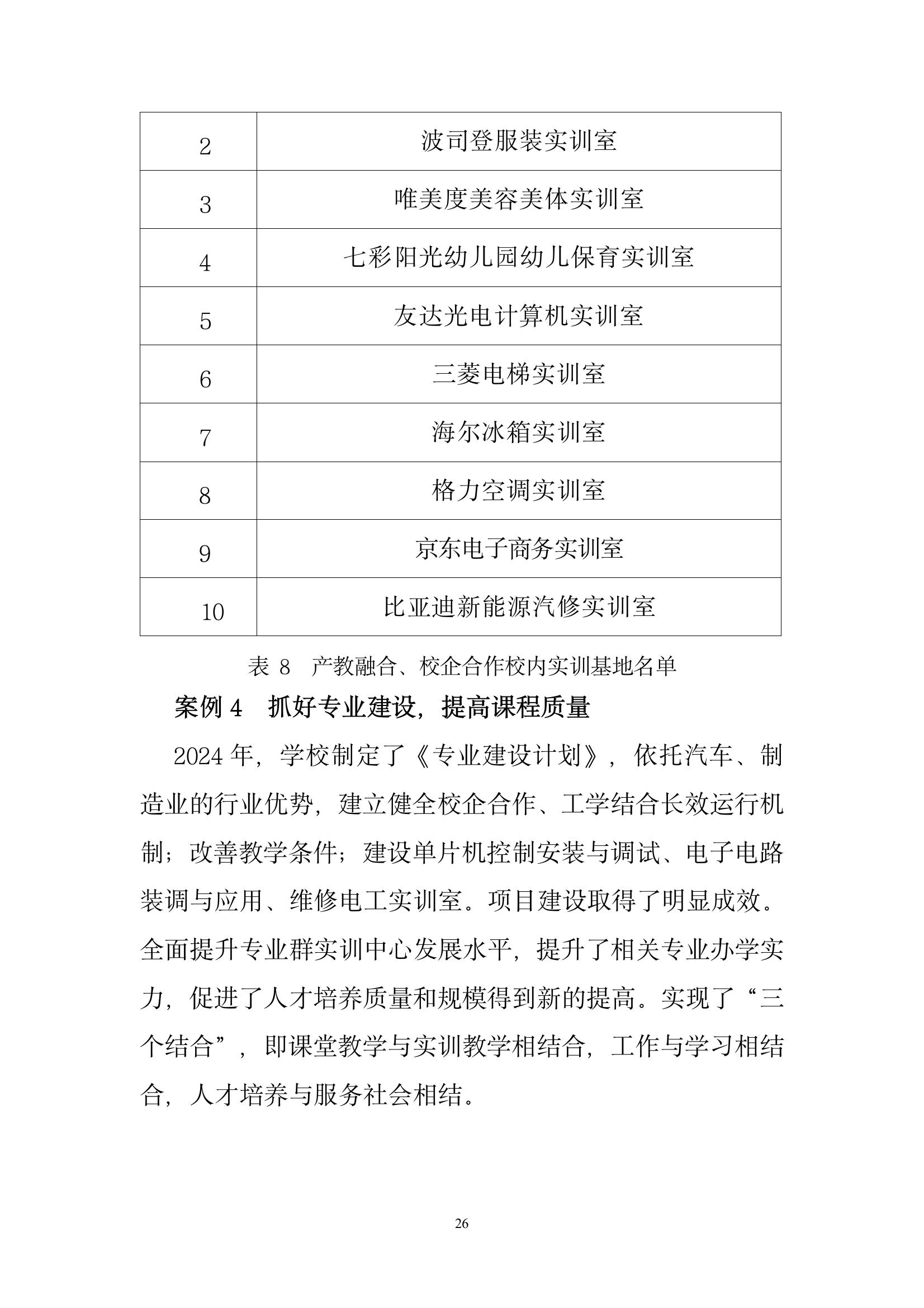開封市現(xiàn)代科技中等職業(yè)技術(shù)學校質(zhì)量報告（2024年度）(圖28)