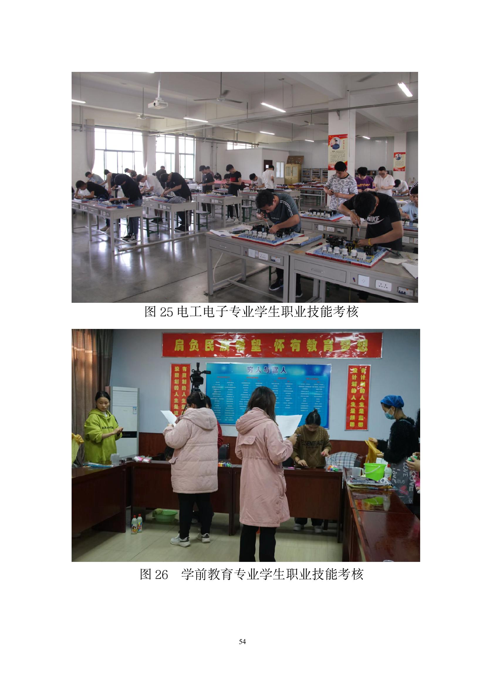 開封市現(xiàn)代科技中等職業(yè)技術(shù)學校質(zhì)量報告（2024年度）(圖55)