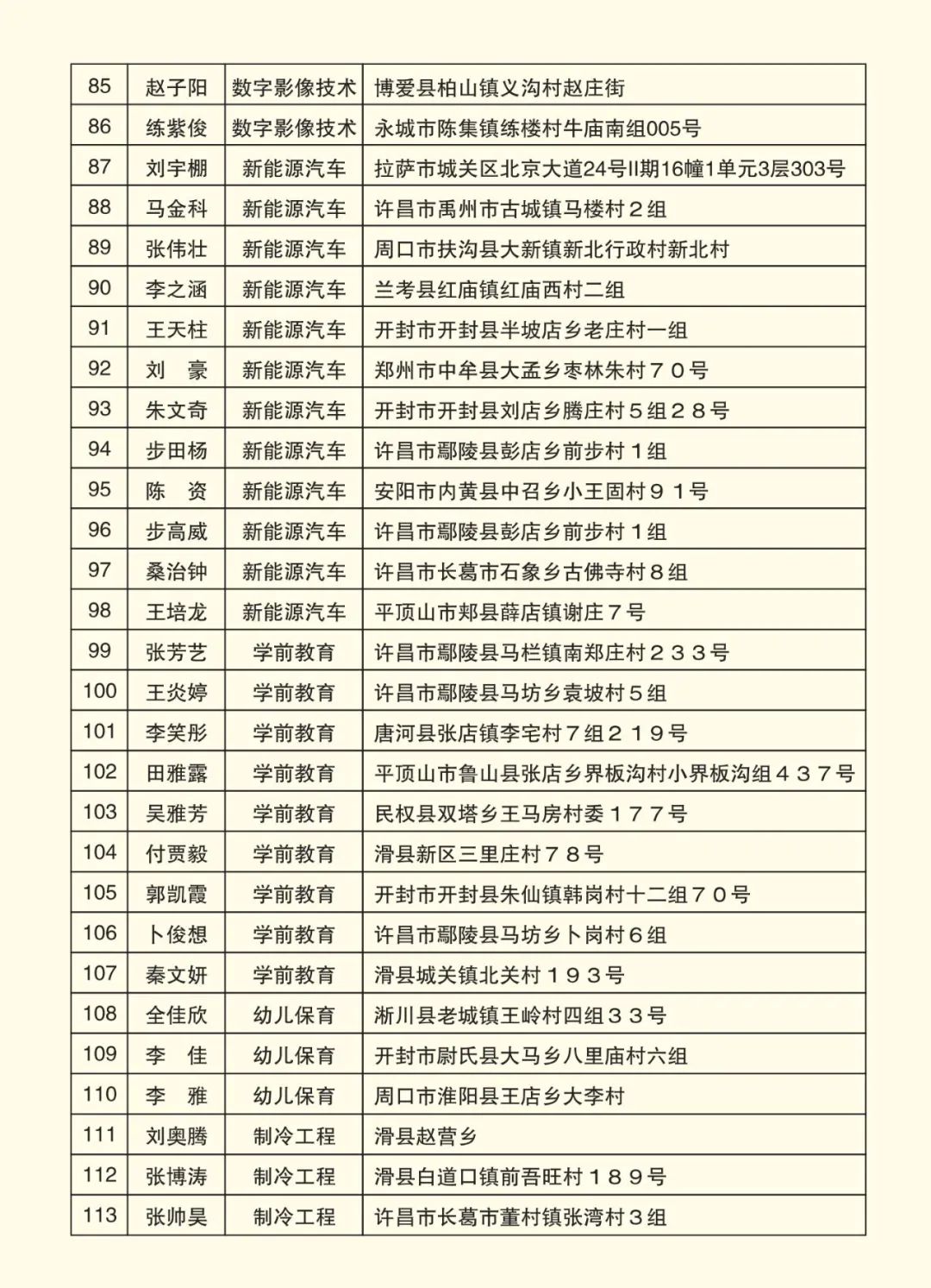 2025高考沖刺集訓——我們給你一個上本科的機會！(圖9)