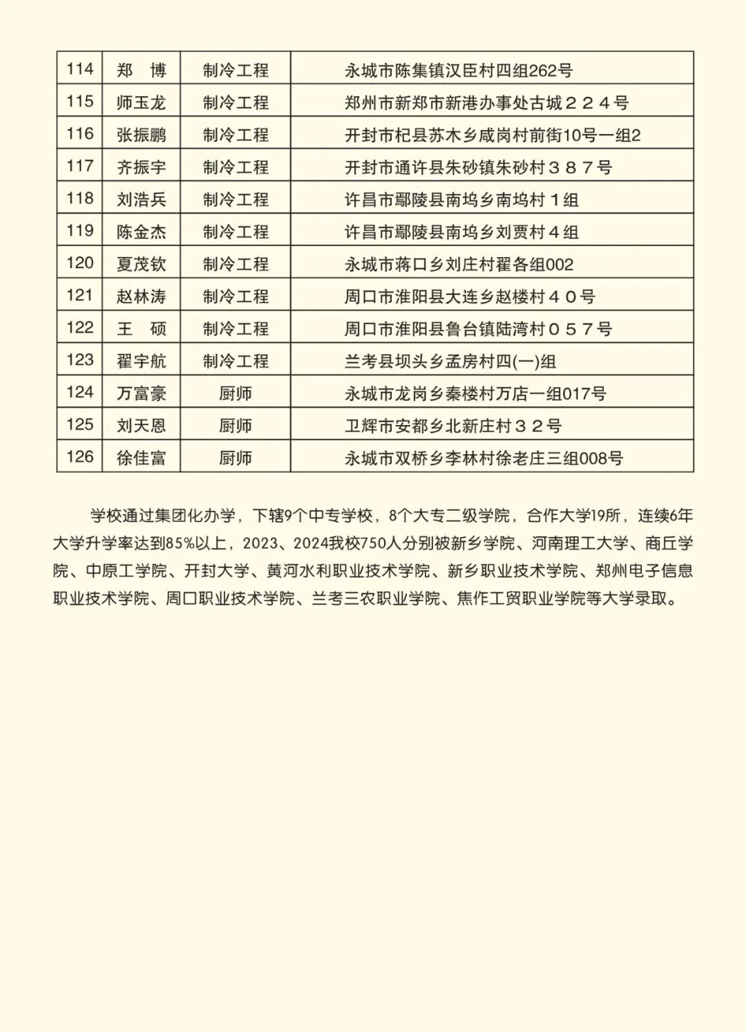 2025高考沖刺集訓——我們給你一個上本科的機會！(圖10)